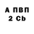 Амфетамин Premium INORPISHIK